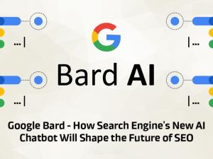 Tech giant Google has launched a new feature that integrates its chatbot Bard with its various services, including Google Docs, Gmail, and YouTube.
