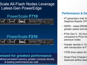 Dell introduces all-new all-flash PowerScale F210 and F710 nodes 
