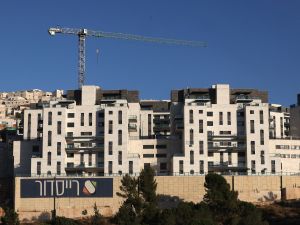 Settlements in West Bank