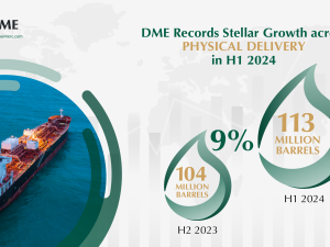 DME Achieves Growth across Physical Delivery, Trading, and Total Volumes in H1 2024