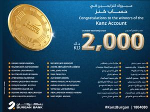 بنك برقان يعلن عن أسماء الفائزين في السحب الشهري لحساب كنز