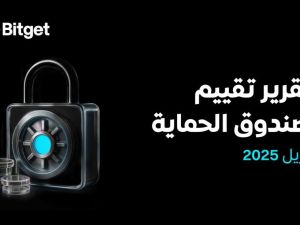 صندوق Bitget للحماية يحافظ على قوته بقيمة متوسطة تبلغ 561 مليون دولار في أبريل 2025