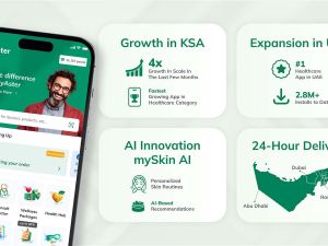 myAster expands reach to Abu Dhabi, RAK, Ajman and Sharjah through 24x7 Express delivery 