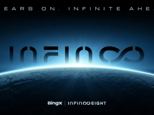 BingX Unveils "Infinite Vision" on 8th Anniversary, Accelerating Multi-Asset Expansion