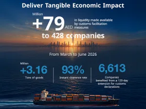 Dubai Customs economic packages provide more than AED 79 million in liquidity for the private sector and help maintain trade flows worth AED 33.9 billion