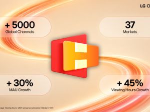 LG Channels Surpasses 60 Channels in the UAE Less Than a Year After Launch