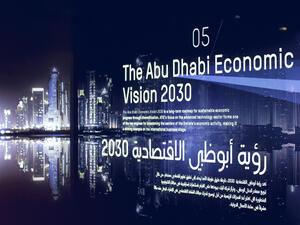 Abu Dhabi economy improves significantly in first quarter