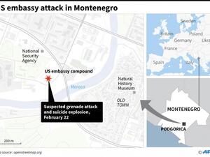 U.S. Embassy in Podgorica, Montenegro's capital, was attacked shortly after midnight on Thursday, the Montenegrin government said (AFP/File Photo)

