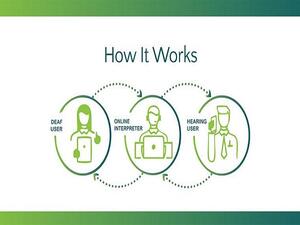 “I don’t want the deaf to pay any penny for this service.” - Raafat Al Saifi, CEO of Signcom, the company behind the app. (Courtesy of Signcom)