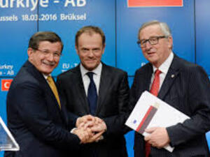 Turkish Prime Minister Ahmet Davutoglu, European Union Council President Donald Tusk and European Union Commission President Jean-Claude Juncker,  after the European Union Summit held at the EU Council building in Brussels, Friday March 18, 2016. (AFP/file)