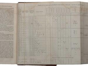 'Sketch of the Analytical Engine by by L.F. Menabrea with notes by Ada Lovelace' (Twitter)