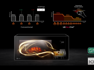 Digital NeoChef