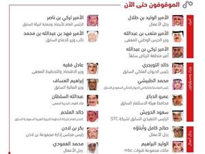 السعودية تجمد الحسابات المالية للمتهمين بالفساد