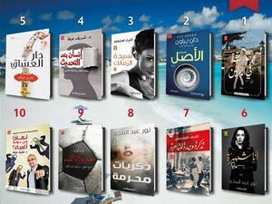 الاصدارات الاكثر مبيعاً للدار المصرية اللبنانية للنشر والتوزيع