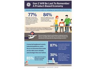 The study found that out of the estimated 187,470 field service work orders conducted on average each year, 15,635 (8.34 %) of them remain unaccounted for within organizations, representing millions in lost revenue.