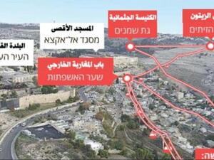مخطط لإقامة قطار جوي (تلفريك) بالقرب من المسجد الأقصى المبارك