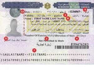 Saudi nationals have been warned against harboring or employing illegal expatriates, and risk fines up to SR100,000, imprisonment
 andclosure of their establishments. (File photo)