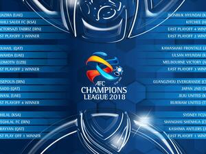 نتائج القرعة