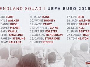 قائمة إنجلترا الرسمية ليورو 2016