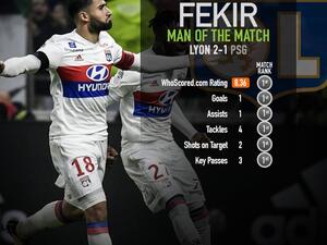 نبيل فقير تفوق على نجوم باريس سان جيرمان