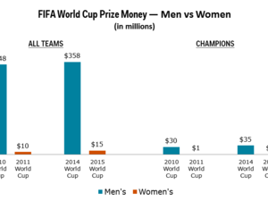 Photo: Business Insider