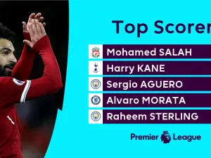 محمد صلاح يتصدر الترتيب