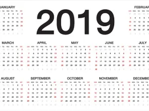 توقعات الأبراج لعام 2019