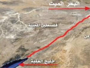  اتصالات بين الجانبين الأردني والإسرائيلي، تتعلق بإمكانية المضي ضمن الإجراءات المتفق عليها 