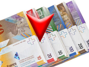 ارتفع اليورو 2 في المائة أمام الفرنك السويسري إلى 1.0591 فرنك بينما صعد الدولار 1.5 في المائة إلى 0.9345 فرنك