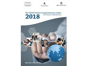 According to the Global Talent Competitiveness Index, Jordan ranked 50 among 119 countries around the world progressing by 8 ranks since last year 2017.