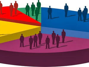 التعداد السكاني الاردني 2015