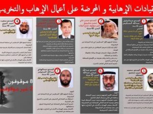 وجهت إلى 23 ناشطا شيعيا في الاجمال السبت الماضي تهمة تشكيل شبكة ارهابية