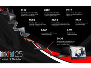 25 عاماً على إطلاق ThinkPad من لينوفو