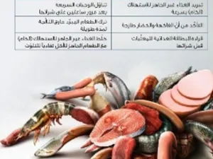 Smart Shopper campaign flyer