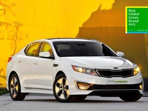 Global Green Brands 2013