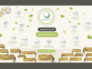 مبادرة عام الخير