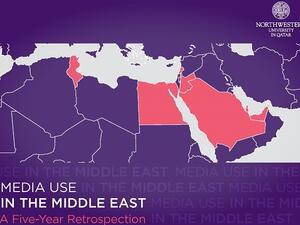 Media Use in the Middle East, A Five-Year Retrospection.