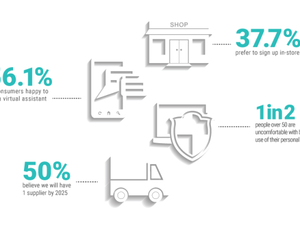 Xerox Survey