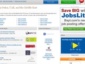 Data for the poll series was conducted by the Middle East’s number one job site Bayt.com