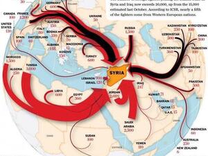 38 شرعيا يدعو  لـ"النفير العام إلى سوريا" - خرائط 