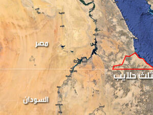 المفوضية العليا لحقوق الانسان اعترفت بتبعية حلايب للسودان