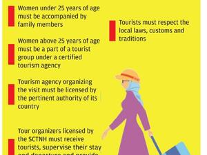 Women over 25 years of age will only be granted a tourist visa to visit Saudi Arabia if they are part of a tourist group. More in this infographic. (Shutterstock) Women over 25 years of age will only be granted a tourist visa to visit Saudi Arabia if they are part of a tourist group. More in this infographic. (Shutterstock)