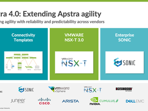 Juniper Networks Takes Intent Networking to Next Level with New Apstra Software to Simplify Deployment and Day 2 Operations in Even More Data Center Environments