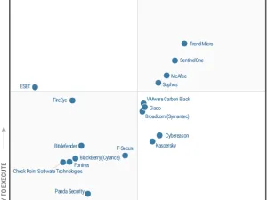 تقرير جارتنر «Magic Quadrant» لعام 2021 يُصنف تريند مايكرو كشركة رائدة في منصات حماية النقاط الطرفية