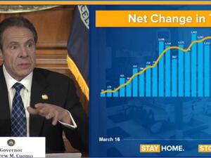 حاكم الولاية أندرو كومو