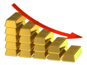 أسعار الذهب تتجه نحو الانخفاض مع تخفيف القيود المرتبطة بكورونا 