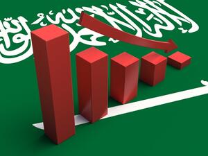 من المرجح أن يبلغ معدل التضخم 2 في المائة عامي 2020 و2021، ثم 1.8 في المائة في عام 2022