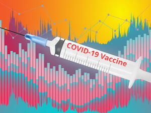 WTO: Over 2.7 Million Call for Affordable COVID19 Vaccine