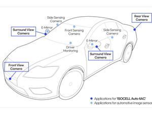 Samsung Unveils New Automotive Image Sensor