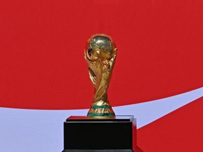 All 12 Groups for the 2026 FIFA World Cup
